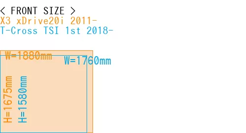 #X3 xDrive20i 2011- + T-Cross TSI 1st 2018-